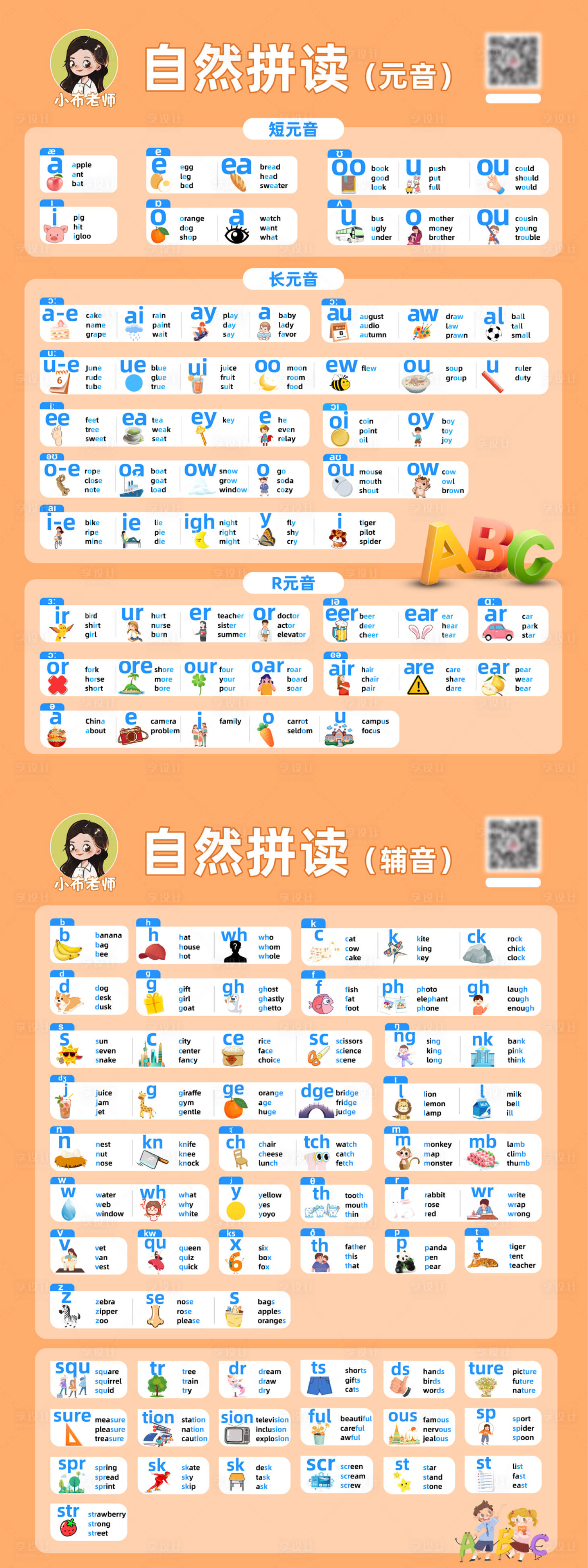 源文件下載【享設(shè)計(jì)】搜索編號(hào)：43590012928289008【英語(yǔ) 元音 輔音 拼讀 墻掛】