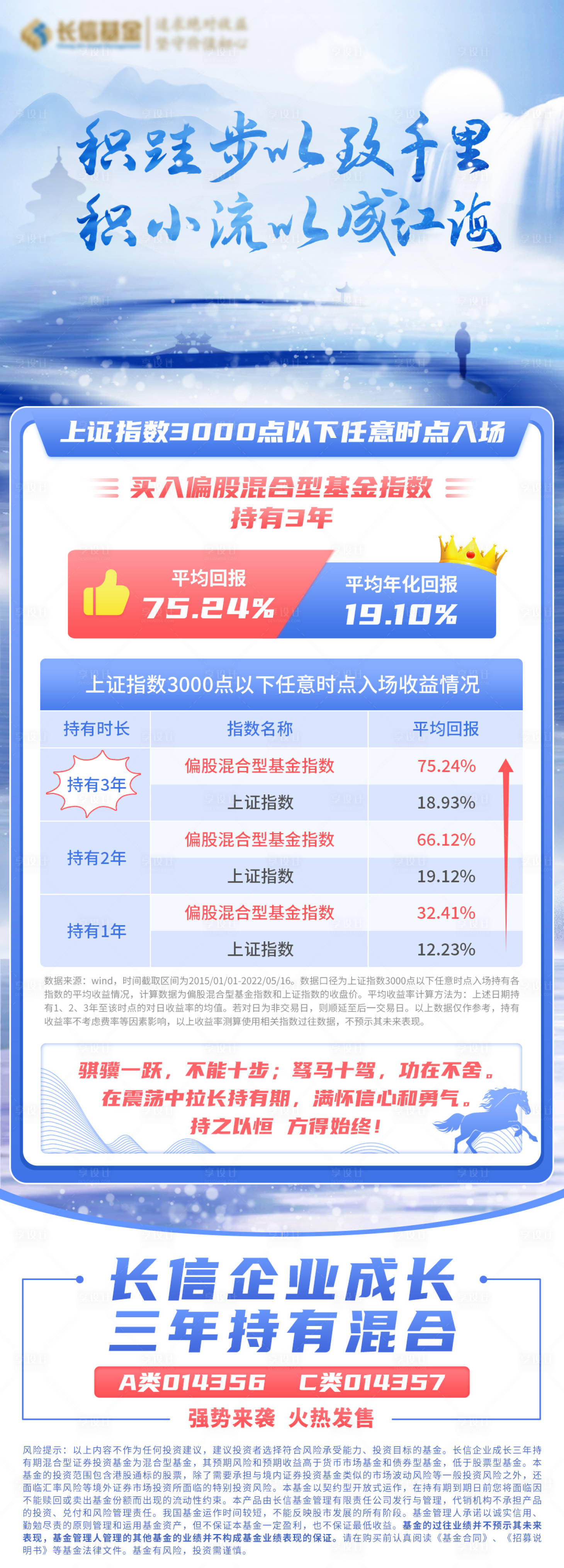源文件下载【享设计】搜索编号：52890012720384322【中式国风山水基金海报】
