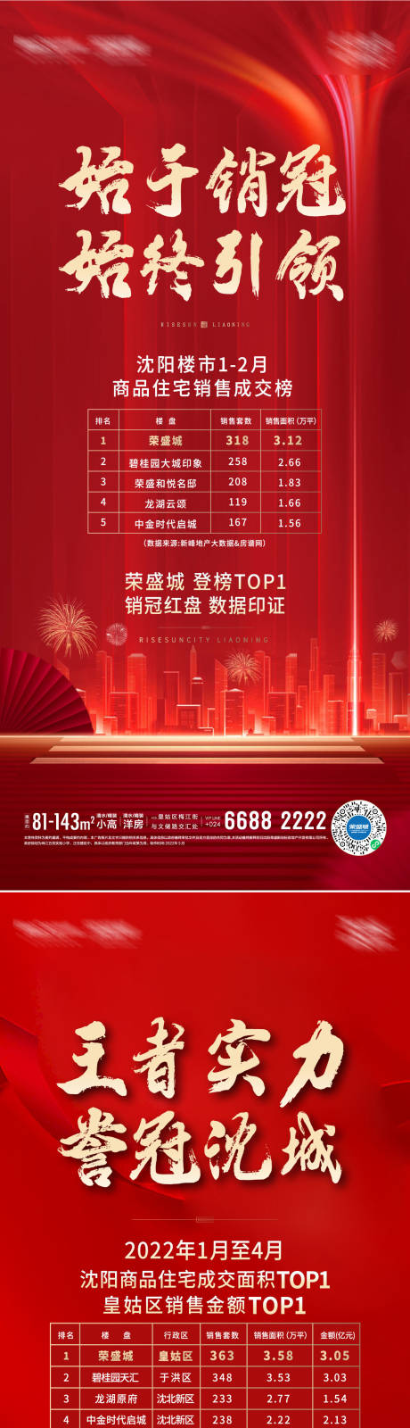 源文件下載【紅色海報(bào)排名】編號(hào)：56860012897717131