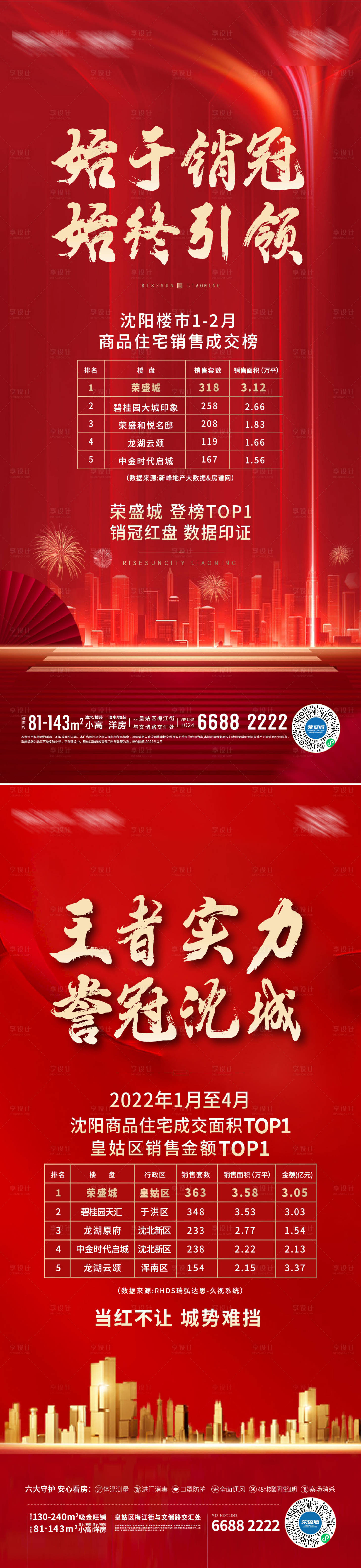 源文件下載【紅色海報排名】編號：56860012897717131