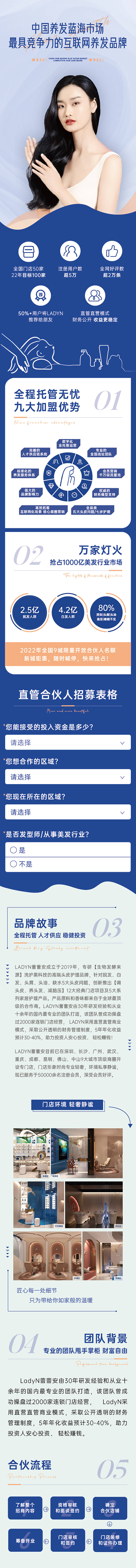 源文件下载【享设计】搜索编号：77720012632863781【招商养发美容长图海报】