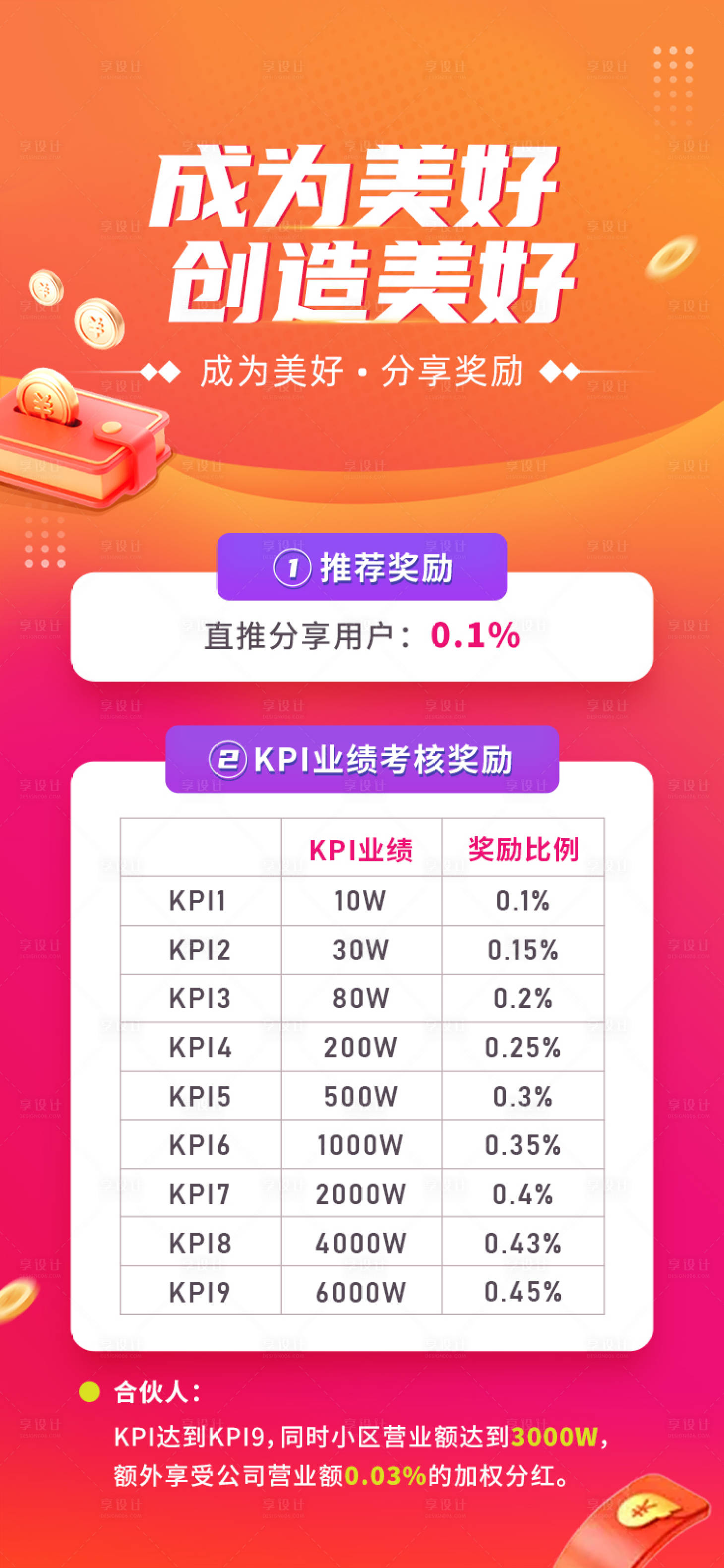 源文件下載【享設計】搜索編號：90760012773415707【上線造勢繽紛海報】