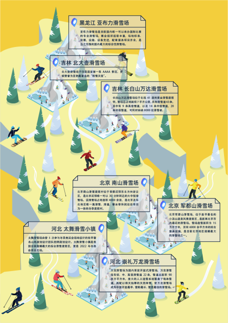 源文件下载【滑雪  】编号：11310012941367400