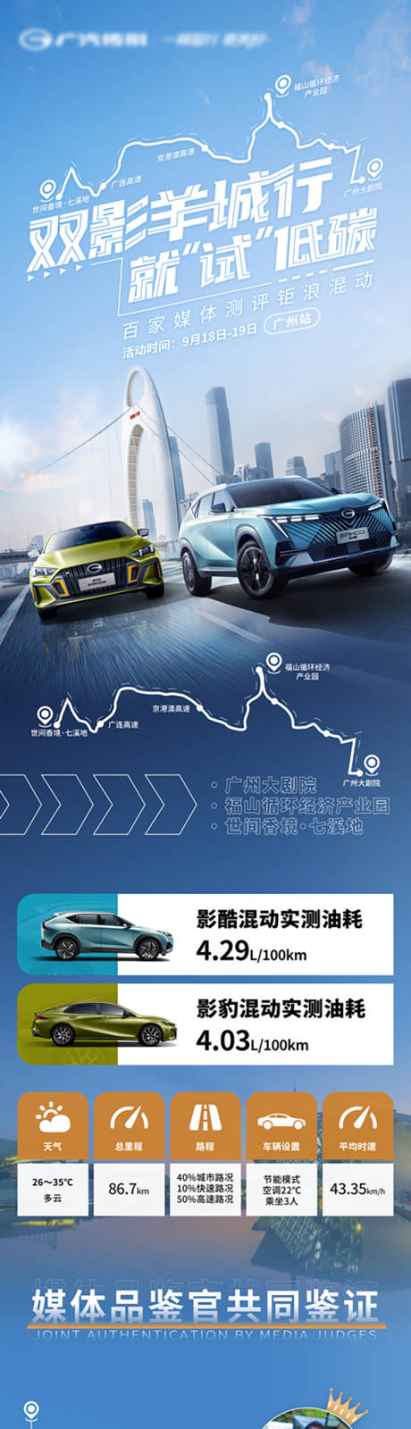 源文件下载【汽车对比试驾长图总结海报】编号：19900012597538872