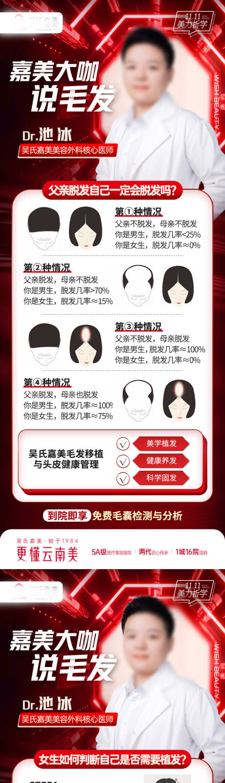 源文件下载【植发科普海报】编号：15490013035415116