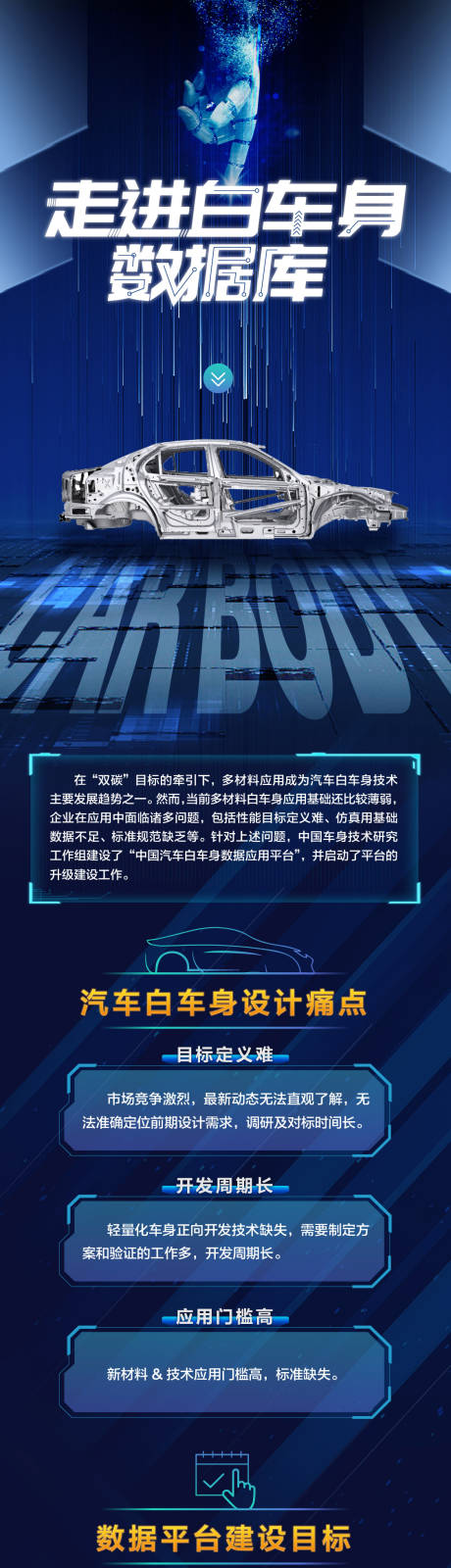源文件下载【汽车车身数据库长图】编号：71900012585572049