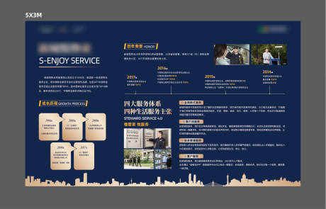源文件下载【地产价值点品牌墙】编号：37900012624693462