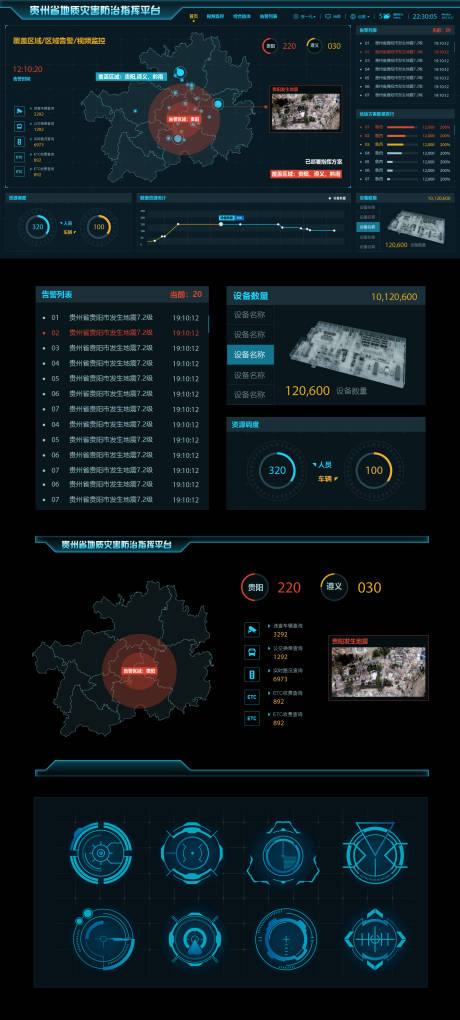 科技感可视化大屏大数据大屏科技感模板