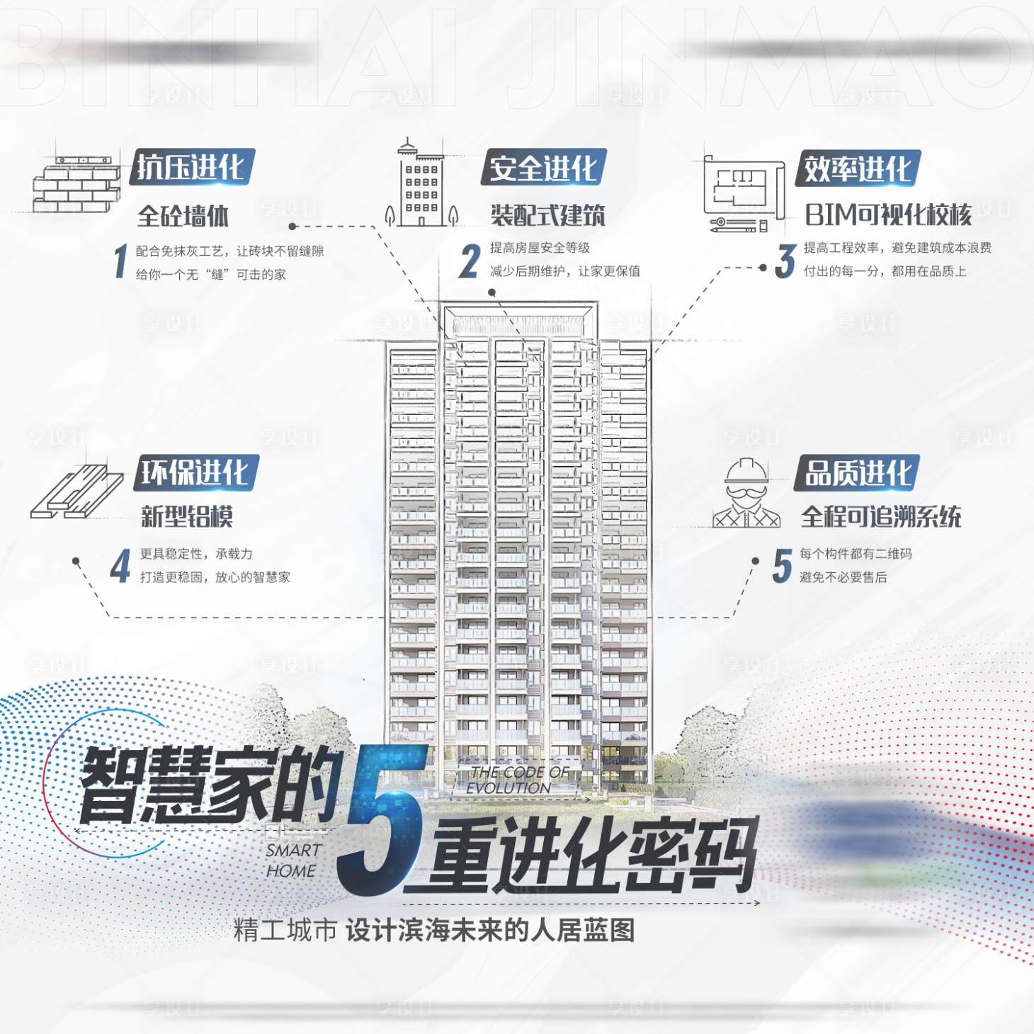源文件下载【享设计】搜索编号：32340012746655981【地产建筑细节九宫格】
