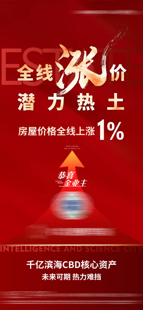 源文件下載【地產(chǎn)熱銷漲價潛力微單】編號：80950012841787553