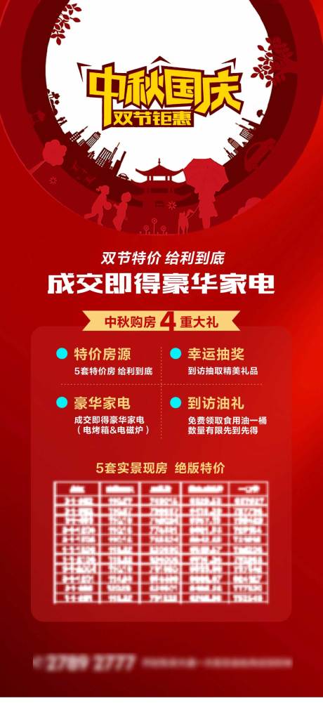 源文件下载【国庆四重礼海报】编号：36840012516413896