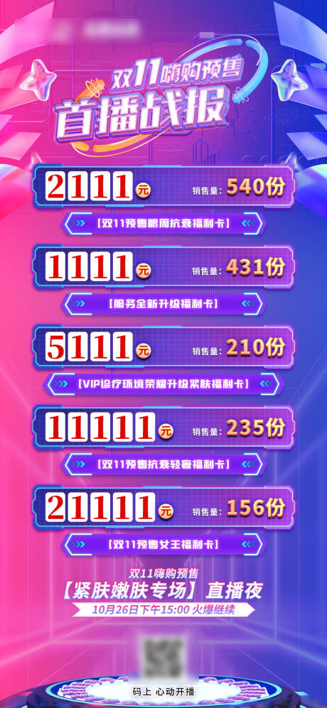源文件下载【双十一活动政策价格产品海报】编号：87450012940318905