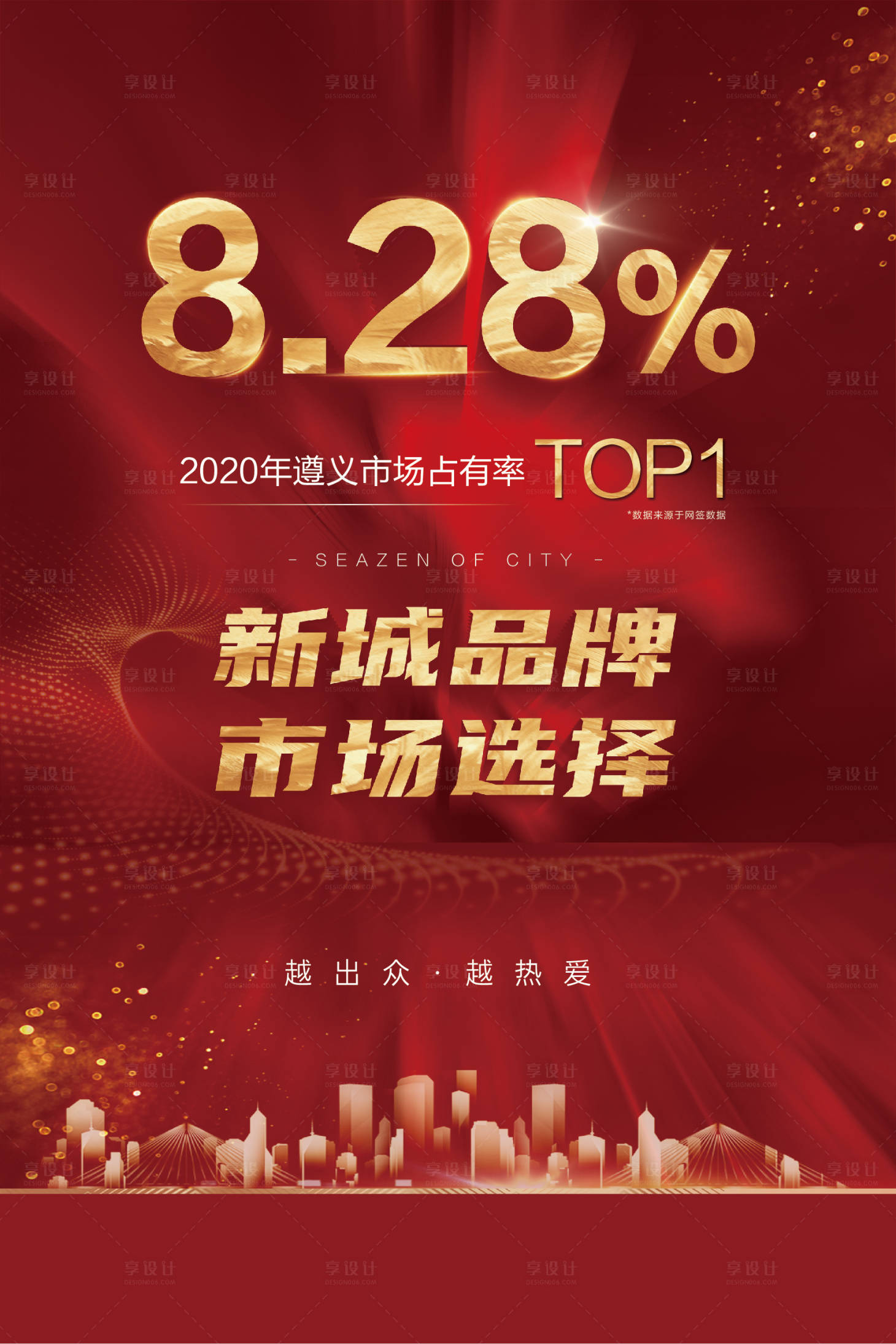 源文件下載【享設計】搜索編號：34300012652084013【紅色地產(chǎn)喜報TOP1展板海報】