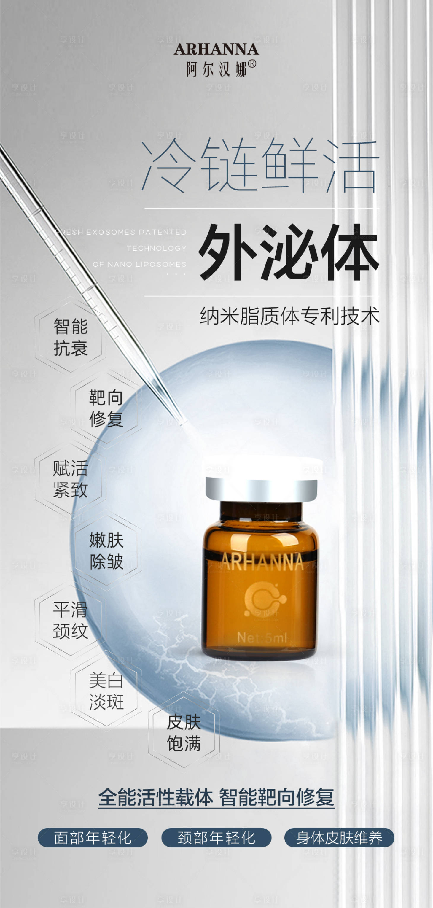 源文件下載【享設計】搜索編號：93690012848571952【醫美外泌體功能海報】