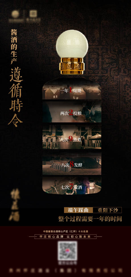 源文件下载【享设计】搜索编号：98440013011029430【12987工艺白酒海报】