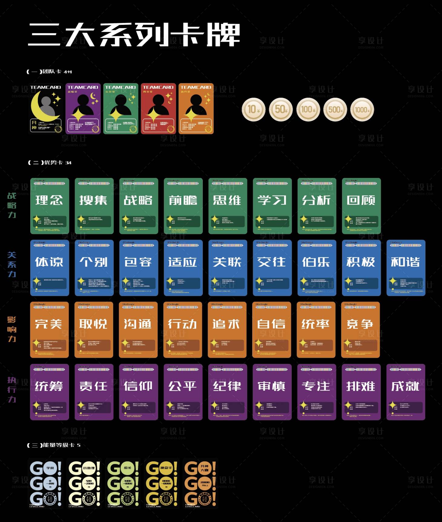 源文件下載【享設計】搜索編號：27190012927631121【課程游戲式教學卡牌設計】
