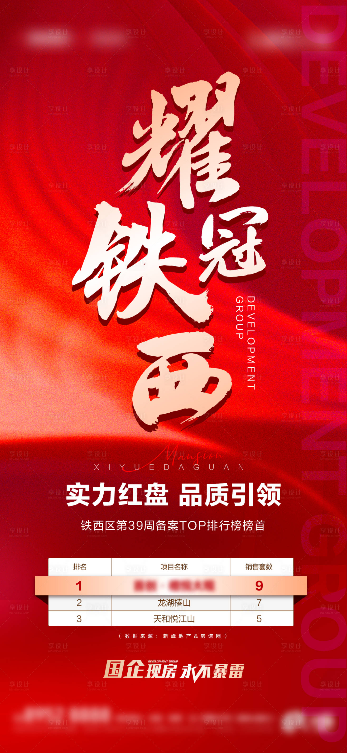 源文件下载【享设计】搜索编号：20940012546516044【红色热销销售排名表】