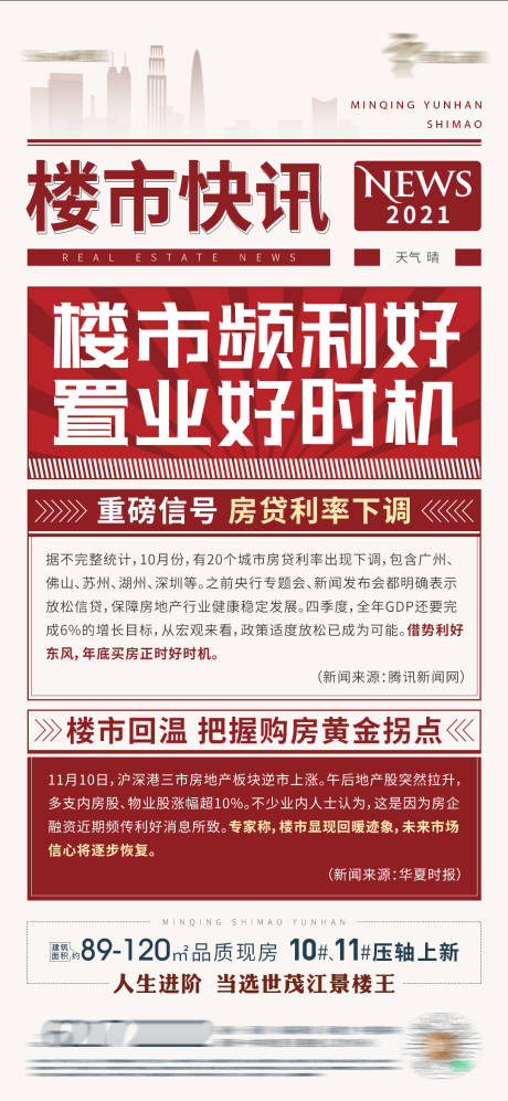 源文件下载【楼市利好海报】编号：47990012577026088