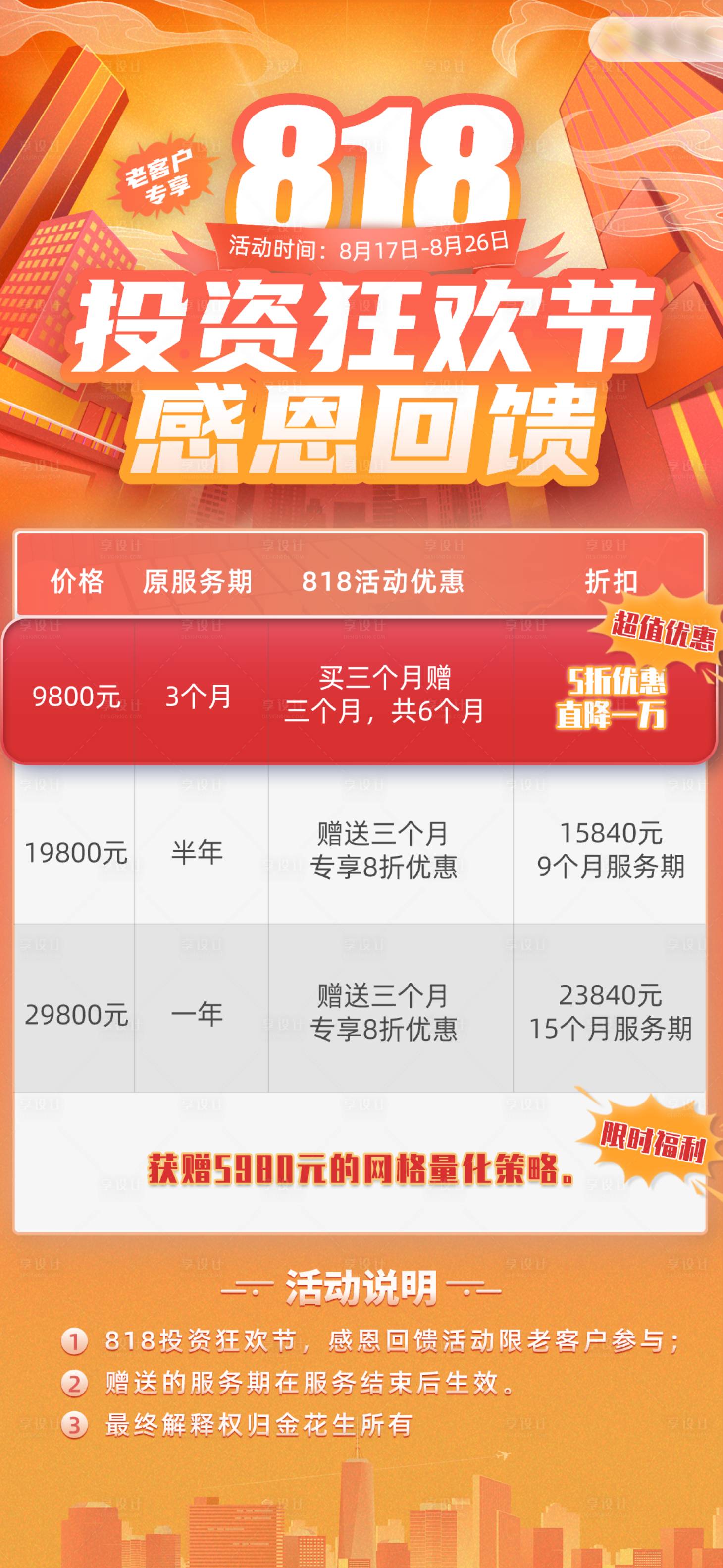 源文件下载【投资狂欢节感恩回馈海报】编号：81620012961596015