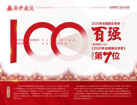 源文件下載【享設計】搜索編號：87930012931688904【百強企業展板】