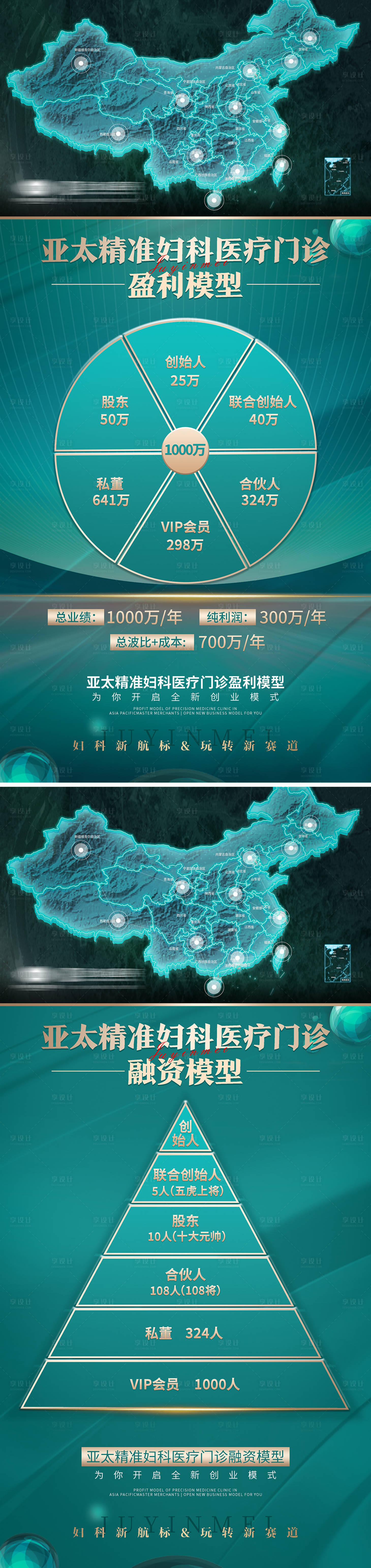 源文件下载【医美海报】编号：14260012963929371