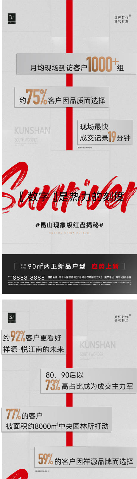 源文件下载【地产热销数字系列海报】编号：27860012609023096