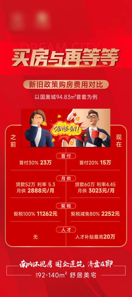 源文件下載【享設計】搜索編號：48300012584193984【房地產買房政策紅金海報】