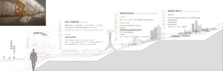 源文件下载【楼梯包装】编号：87010013037764334
