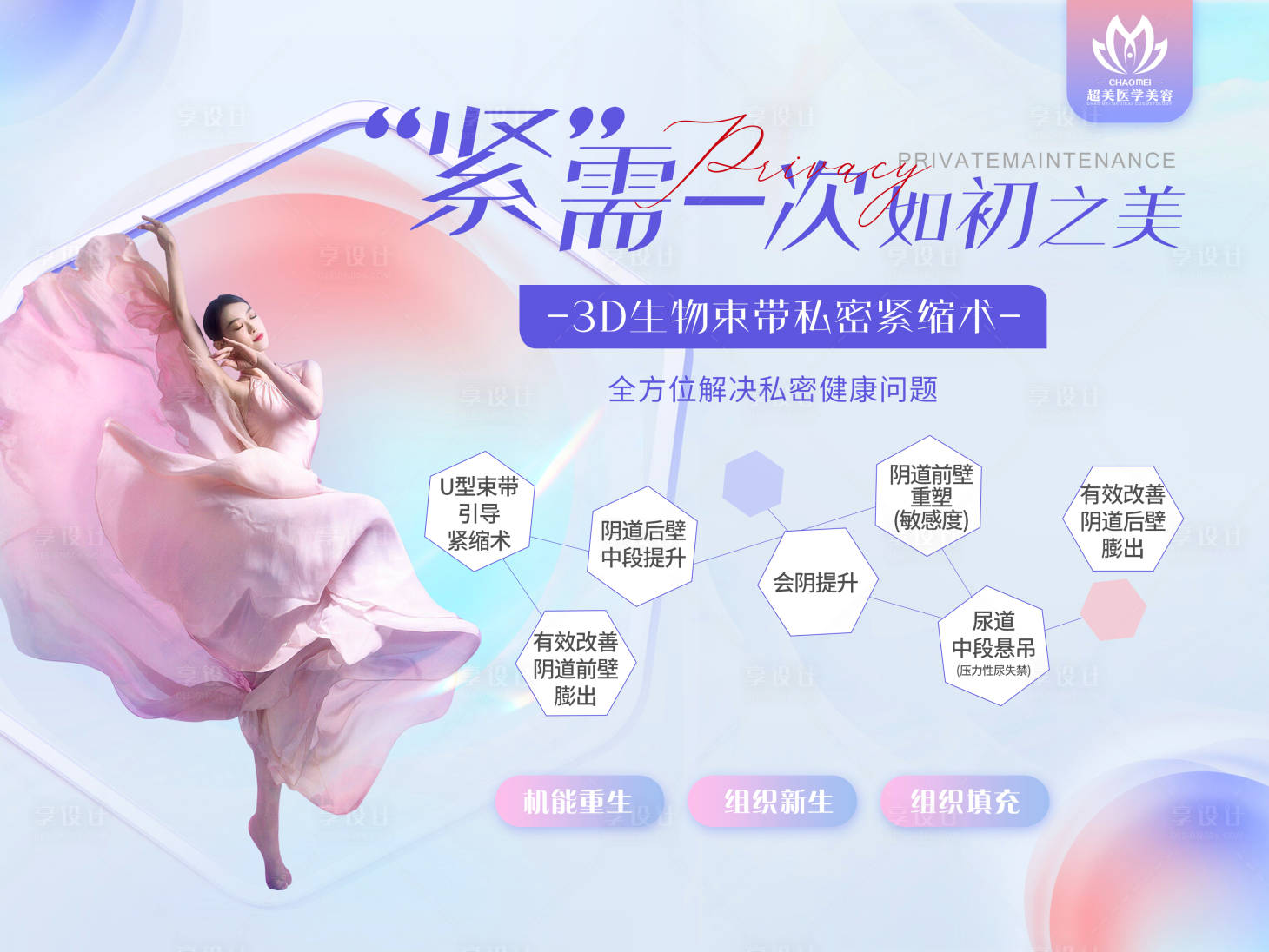 源文件下載【生物束帶手術(shù)】編號(hào)：46970012728258219