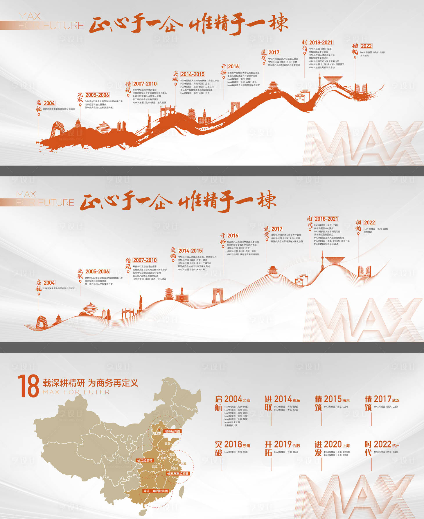 源文件下载【享设计】搜索编号：20040012756283493【品牌历程图品牌墙文化墙】