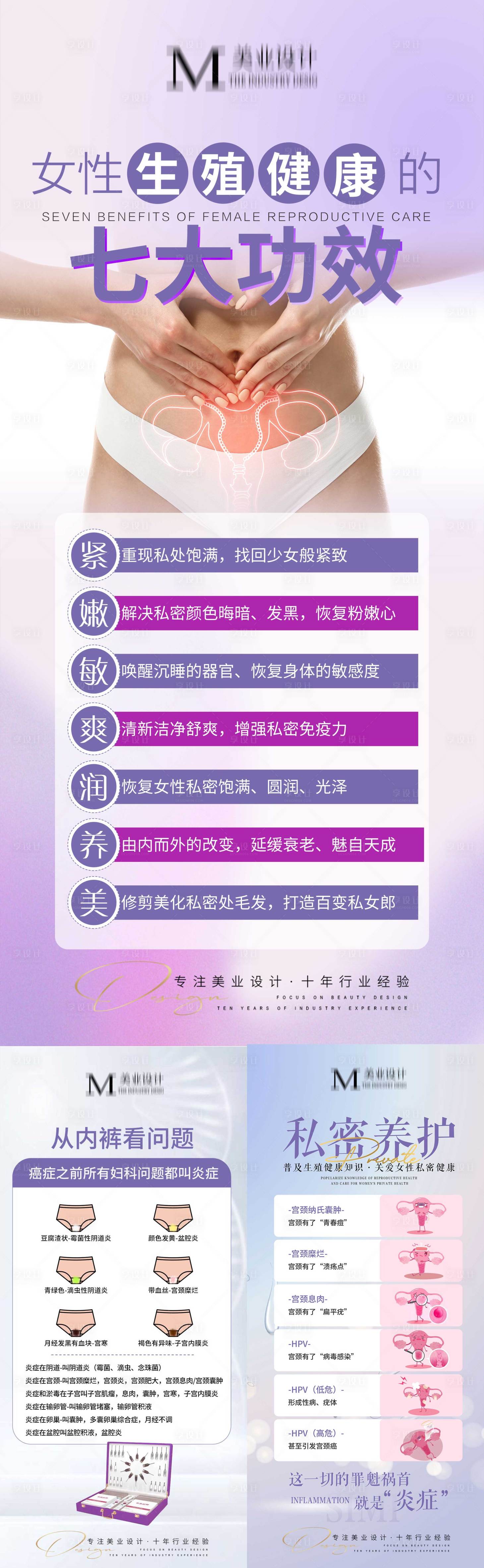 源文件下載【享設計】搜索編號：74480012867646166【私密健康知識科普系列海報】