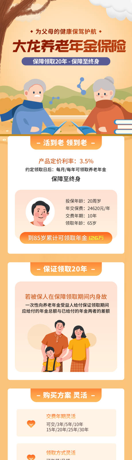 源文件下載【養老理財保險計劃】編號：84250012530897401