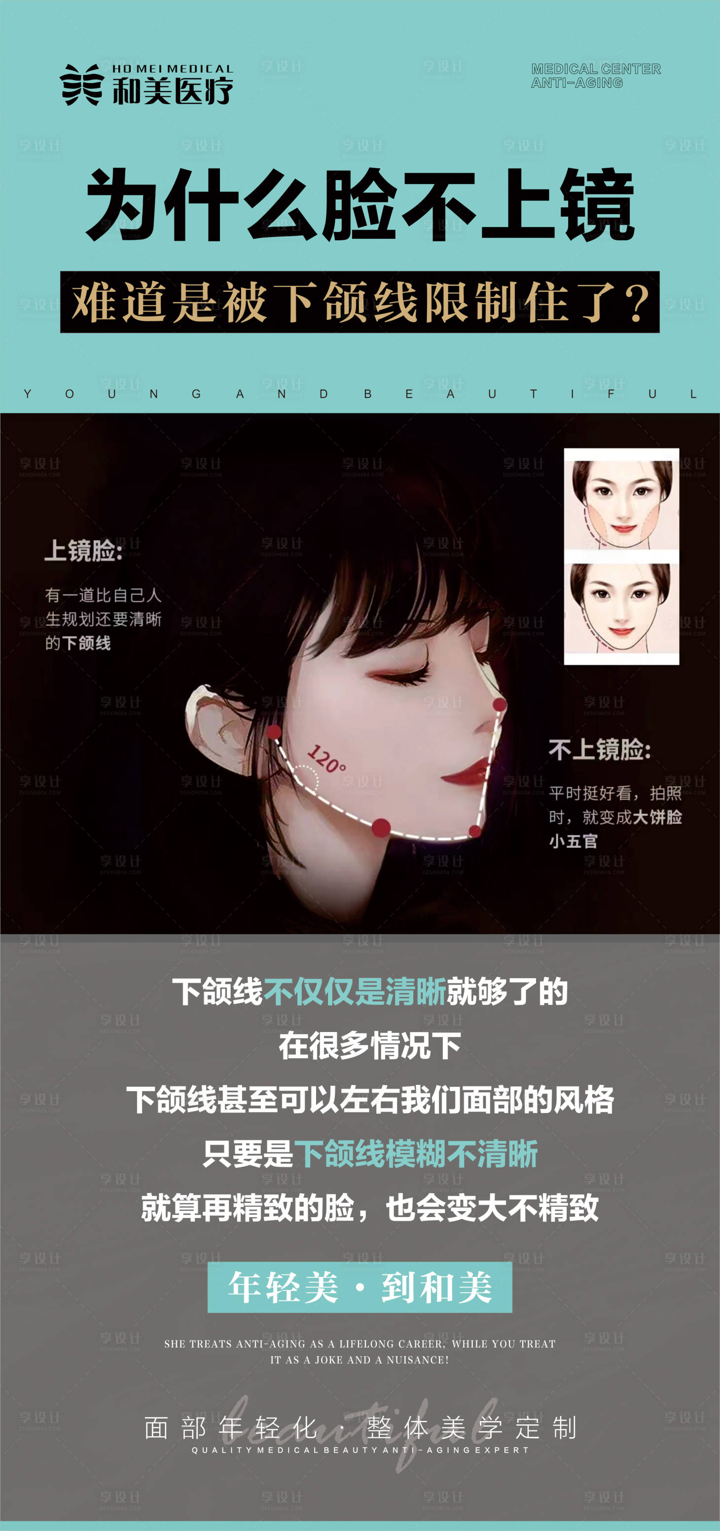 源文件下載【享設計】搜索編號：92330013009388993【上鏡臉標準科普海報】