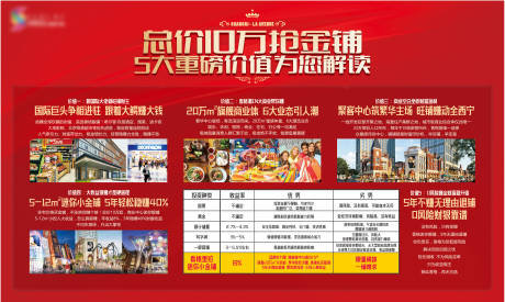 源文件下载【价值点展板】编号：22240012745943985