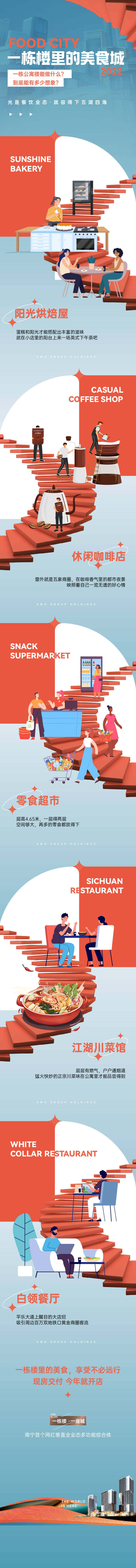 源文件下载【享设计】搜索编号：71840012711349977【一栋楼的美食长图】