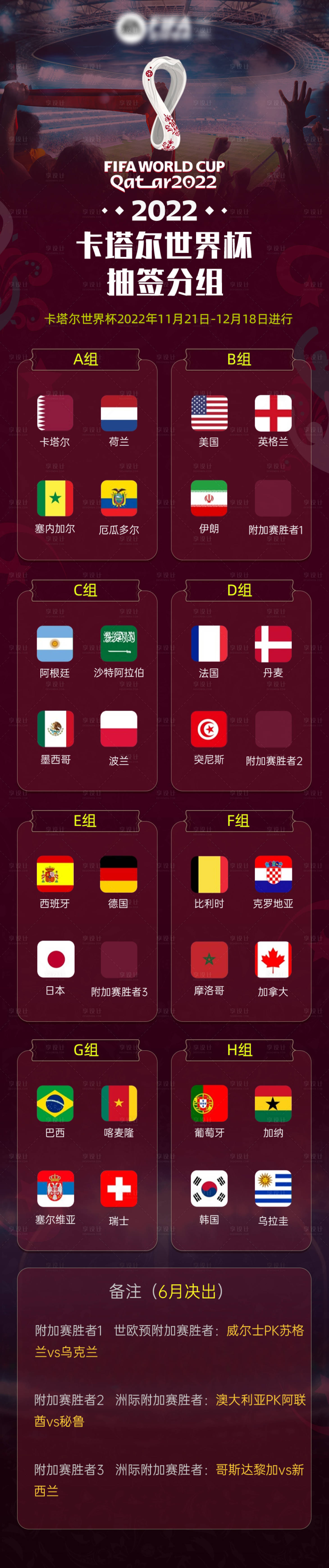源文件下載【享設計】搜索編號：48550012945959806【世界杯抽簽分組海報】