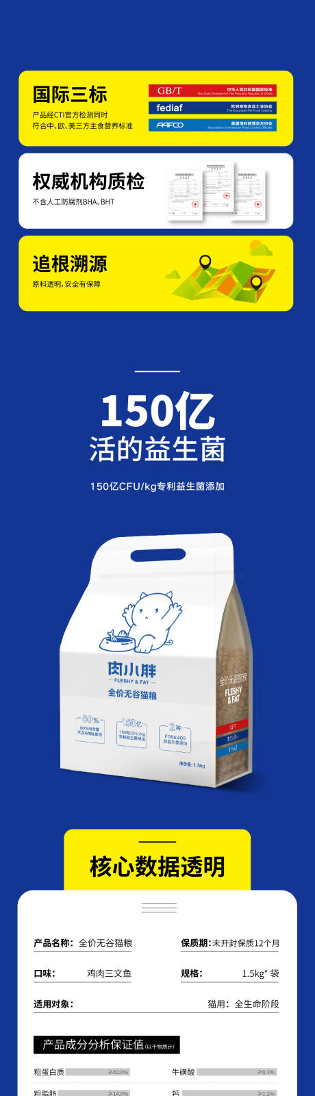 源文件下载【猫粮详情页】编号：83240012850883365