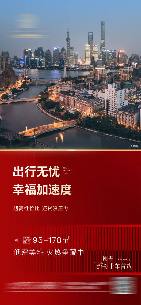 源文件下载【房地产价值点城市海报】编号：52370012642637467