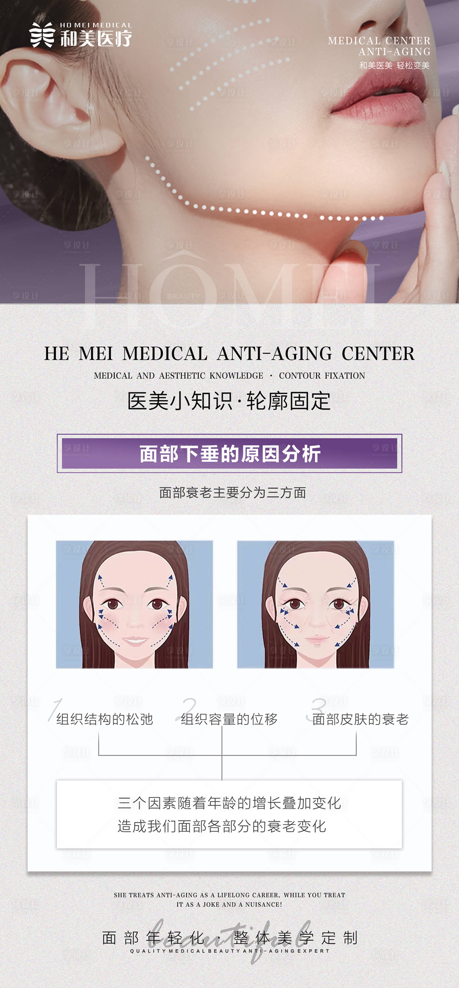 源文件下载【面部下垂的原因分析】编号：60090012602188782