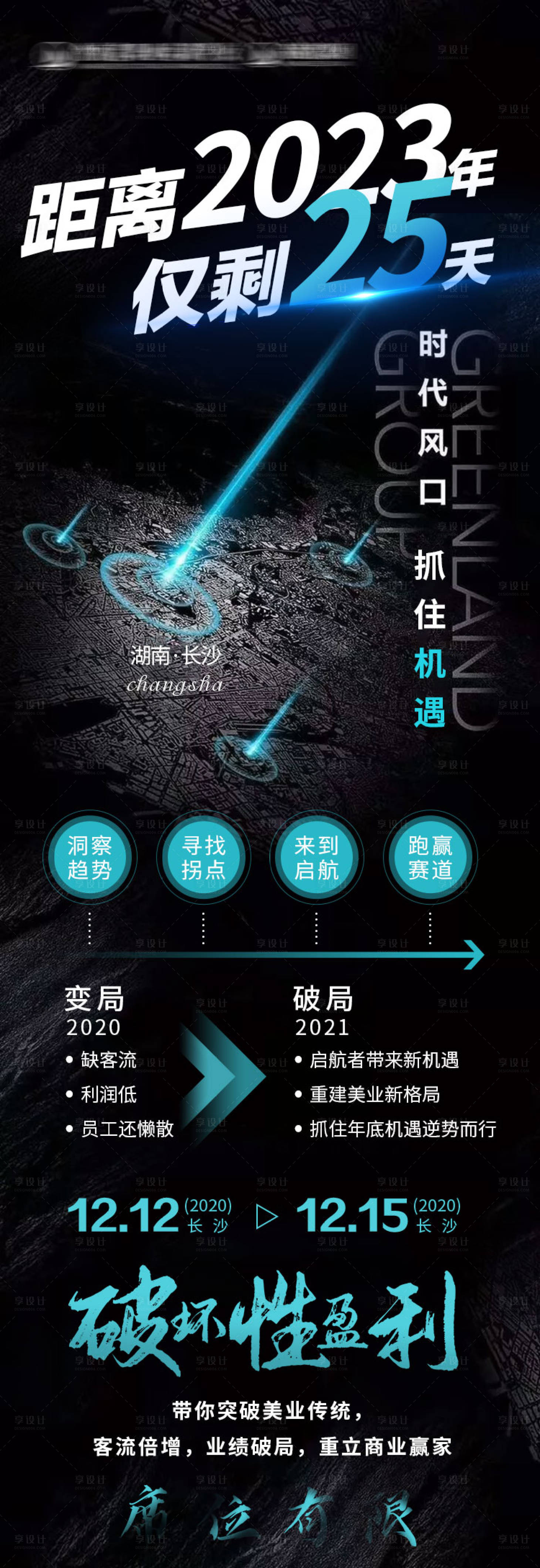 源文件下載【享設計】搜索編號：57190012657379587【年終客流增倍業績破局長圖】