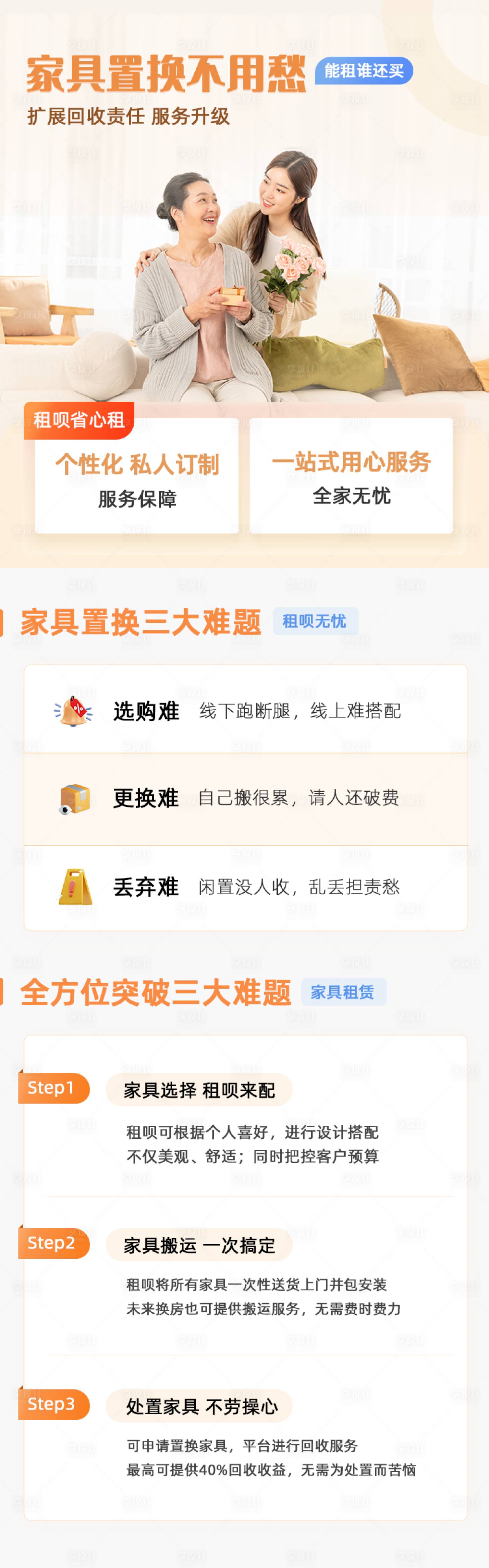 源文件下載【享設(shè)計(jì)】搜索編號(hào)：70840013037538047【家具租賃平臺(tái)介紹長(zhǎng)圖海報(bào)】