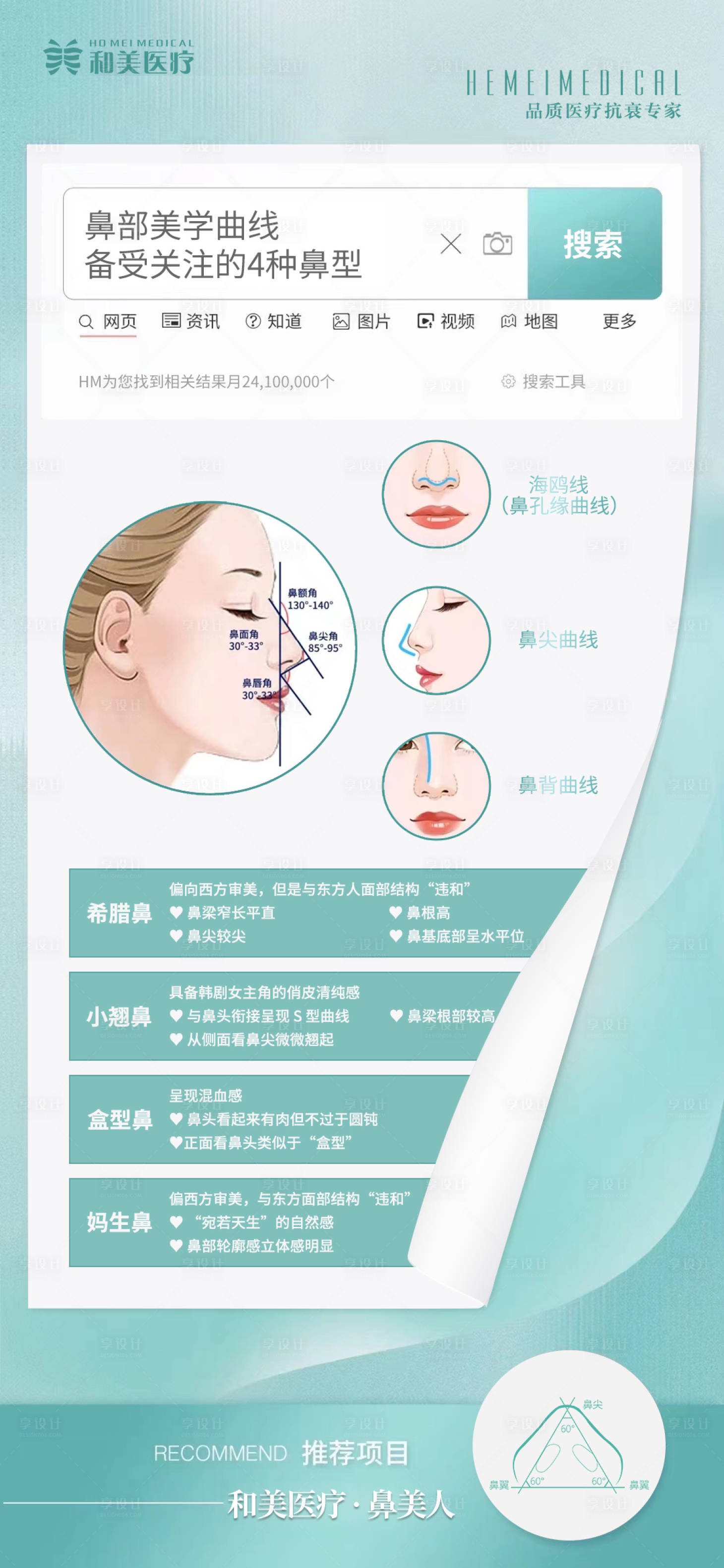 源文件下载【鼻部美学及鼻型】编号：62660012743649034