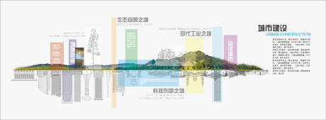 源文件下载【城市建设海报展板】编号：32880013038575100