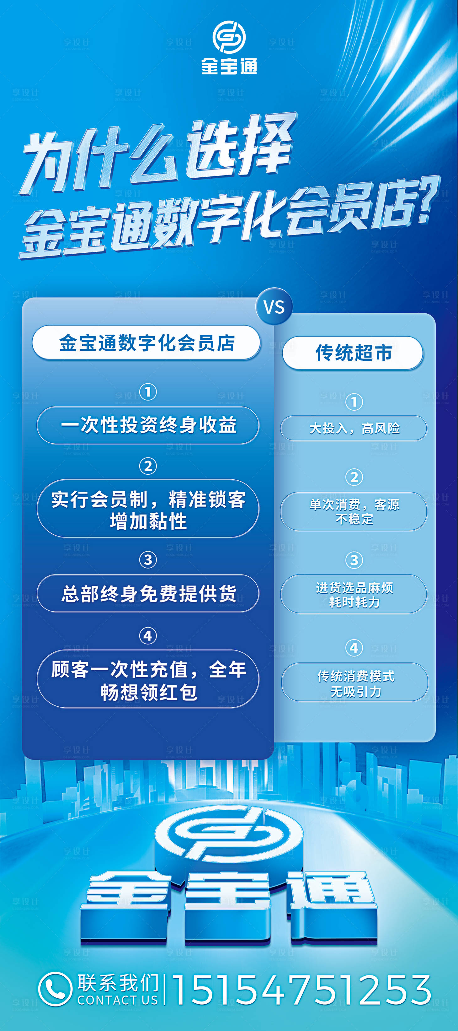 源文件下载【行业对比易拉宝】编号：20221021155143244