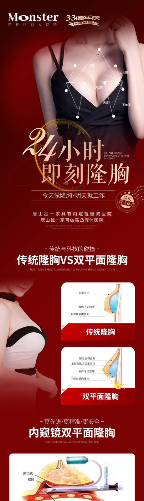 源文件下载【医美隆胸专题长图】编号：49860012259661347