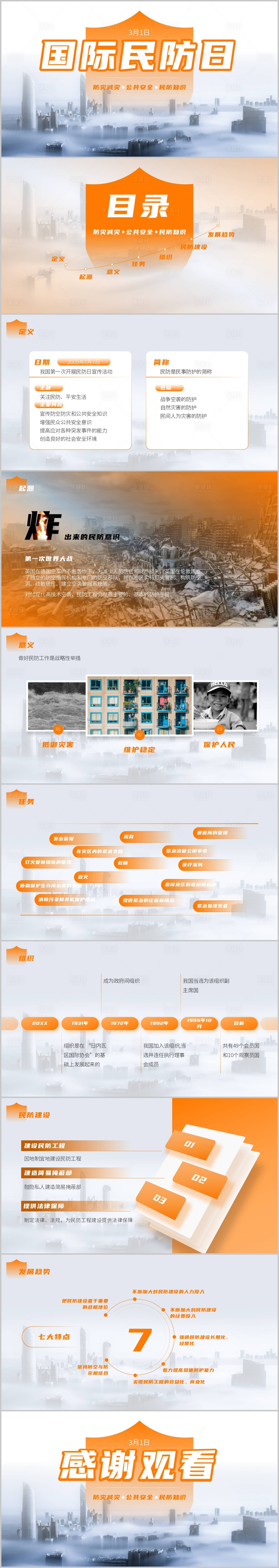 源文件下载【享设计】搜索编号：21470012587403330【国际民防日节知识科普PPT】