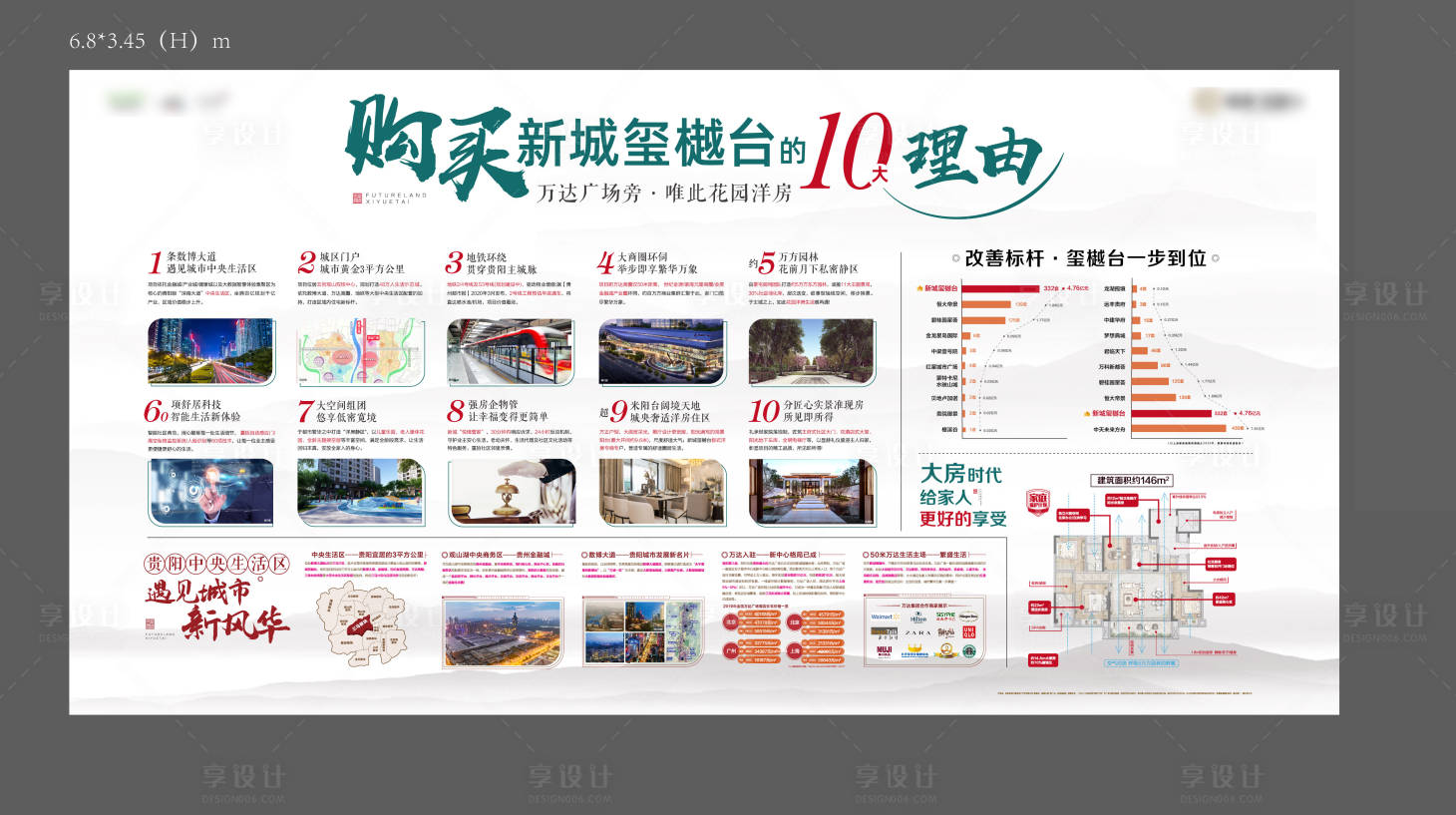 源文件下載【享設計】搜索編號：72790012622527646【地產十大理由燈箱展板】