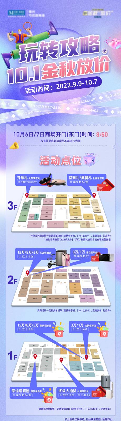 源文件下载【点位攻略长图】编号：62430012535237744