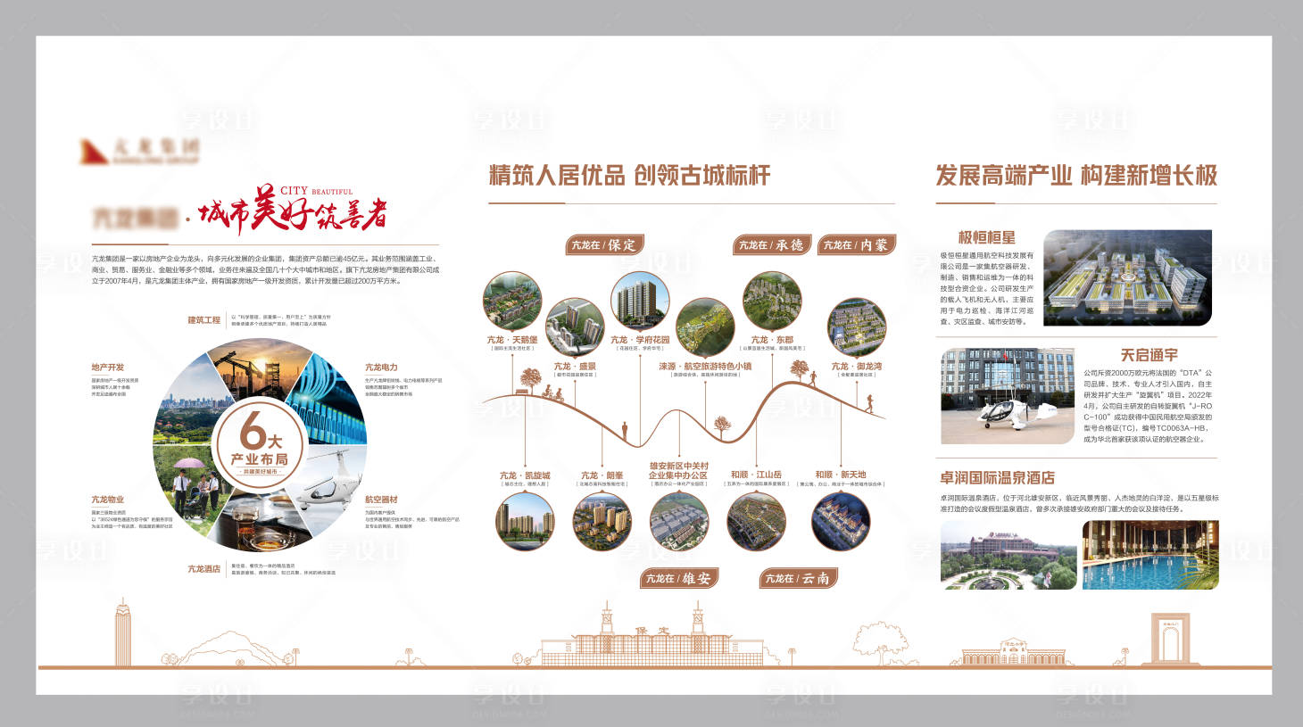源文件下载【地产品牌墙】编号：84110012921641110