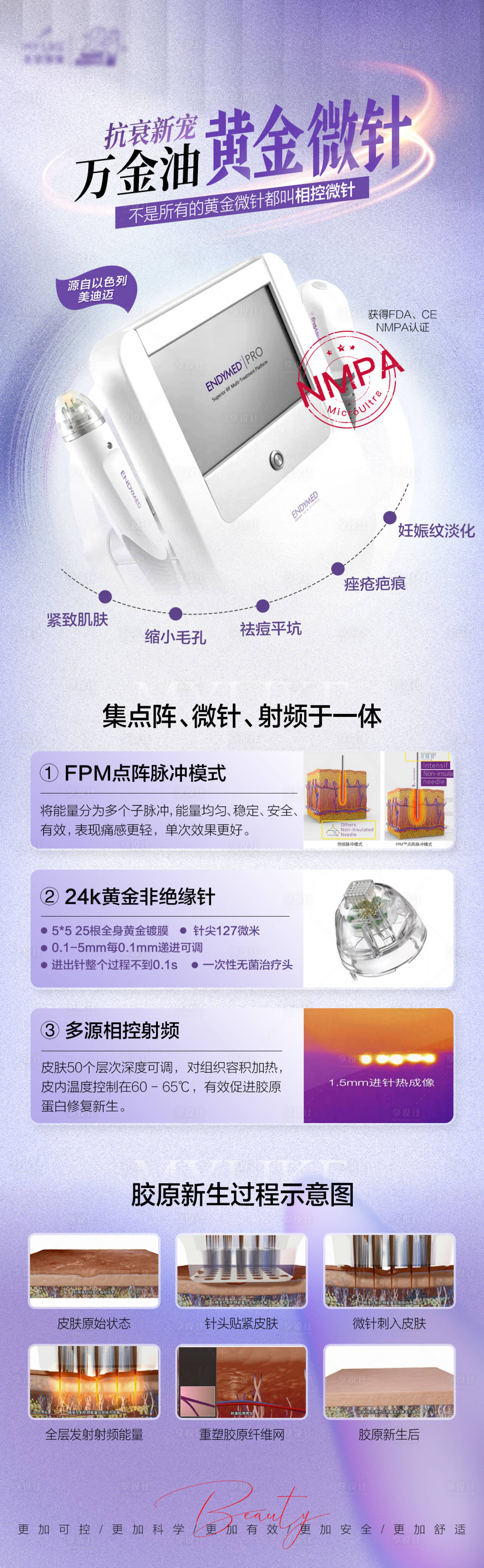源文件下载【黄金微针医美海报】编号：11470013003418624